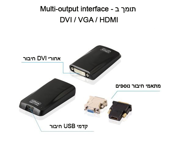 מתאם / ממיר מ- USB ל - VGA / DVI / HDMI – תמונה 5