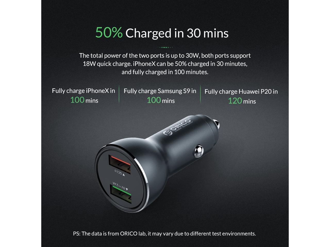 מטען מהיר לרכב כולל כבל טעינה – QUALCOMM QUICK CHARGE 3.0 – תמונה 2