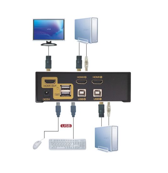 KVM / קופסת מיתוג / ספליטר / מתג / KVM SWITCH 4 PORT HDMI – תמונה 2
