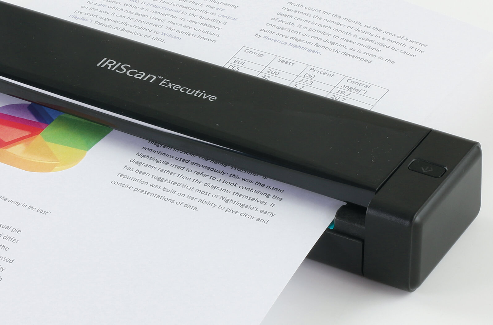סורק דו צדדי נייד IRIScan EXECUTIVE 4 Mobile USB – תמונה 4