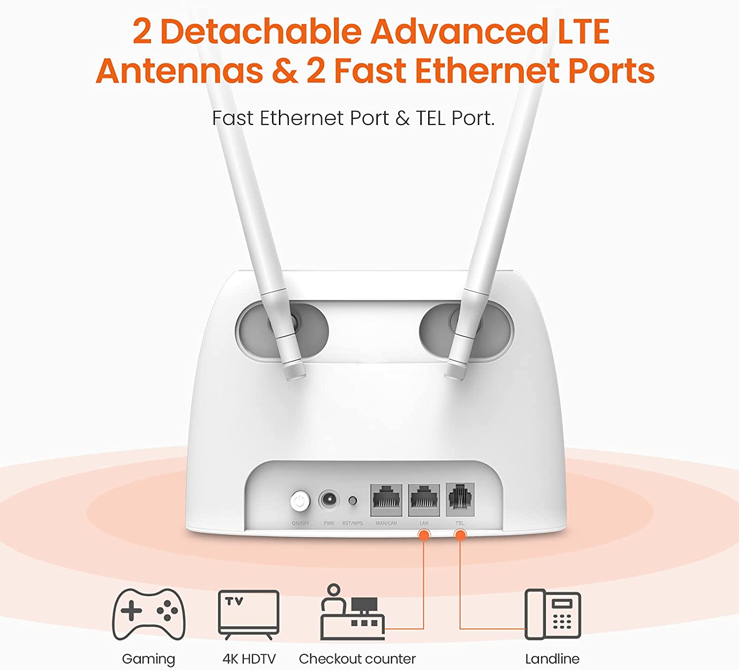 ראוטר כולל מודם Tenda 4G06 – תמונה 7