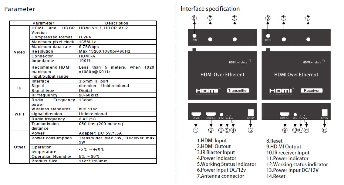 משדר מקלט מאריך HDMI אלחוטי עד 200 מטר בשטח פתוח Wireless HDMI extender – תמונה 6
