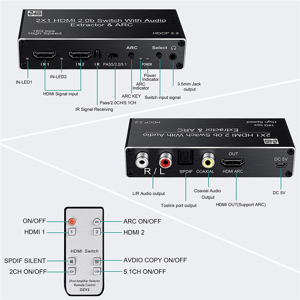 ממיר מפצל / מחלץ אודיו דיגיטלי ואנלוגי מ - HDMI ל - אופטי / RCA כולל 4K, ARC, 5.1, HDR – תמונה 4
